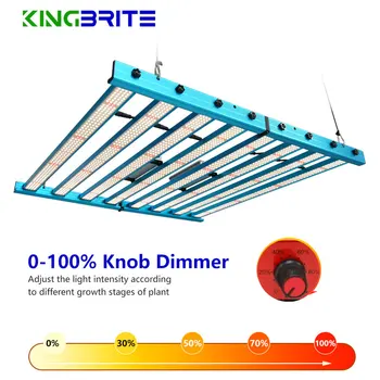 KingBright KingBrite 650 W LM301H + Cree XP-E2 660 нм Тъмно-Червена led Светлина за отглеждане на растения Quantum Bar