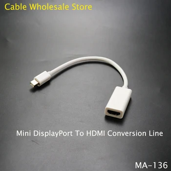Съвместим кабел Mini Display Port-HDMI, Thunderbolt, HDMI Съвместим конвертор Mini DP-HDMI Съвместим кабелен адаптер 1080P